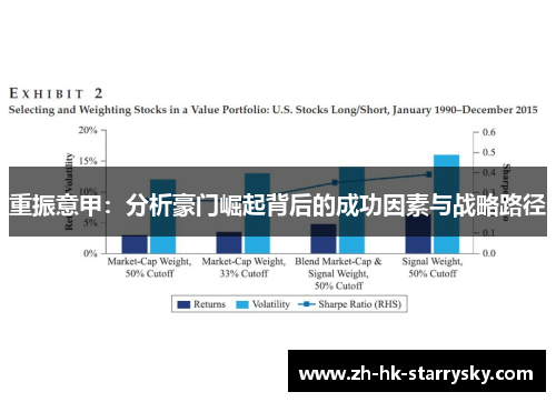 重振意甲：分析豪门崛起背后的成功因素与战略路径