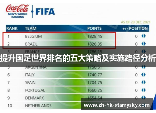 提升国足世界排名的五大策略及实施路径分析