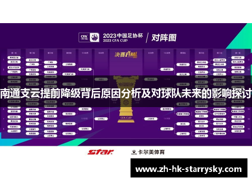 南通支云提前降级背后原因分析及对球队未来的影响探讨