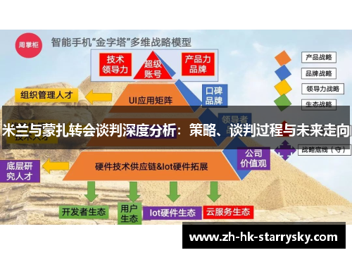 米兰与蒙扎转会谈判深度分析：策略、谈判过程与未来走向