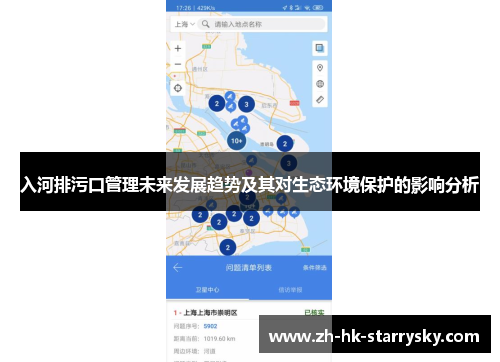 入河排污口管理未来发展趋势及其对生态环境保护的影响分析