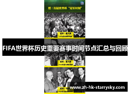 FIFA世界杯历史重要赛事时间节点汇总与回顾