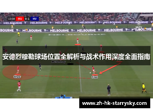 安德烈穆勒球场位置全解析与战术作用深度全面指南