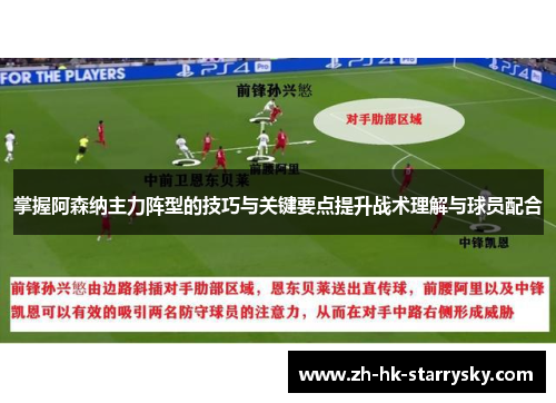 掌握阿森纳主力阵型的技巧与关键要点提升战术理解与球员配合
