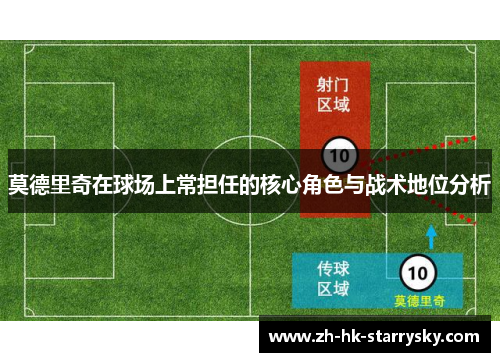 莫德里奇在球场上常担任的核心角色与战术地位分析