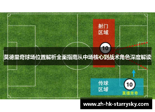 莫德里奇球场位置解析全面指南从中场核心到战术角色深度解读
