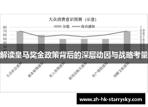 解读皇马奖金政策背后的深层动因与战略考量