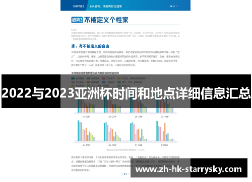 2022与2023亚洲杯时间和地点详细信息汇总 2022与2023亚洲杯时间和地点详细信息汇总
