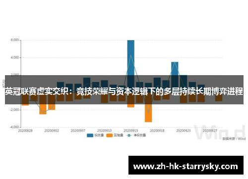 英冠联赛虚实交织:竞技荣耀与资本逻辑下的多层持续长期博弈进程 英冠联赛虚实交织:竞技荣耀与资本逻辑下的多层持续长期博弈进程